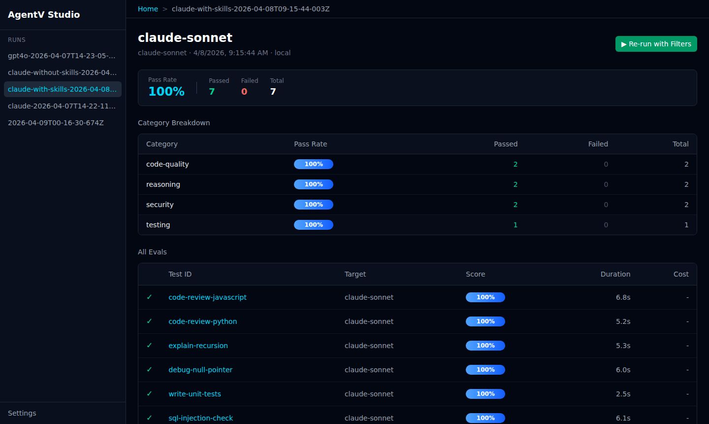 AgentV Studio run detail showing 100% pass rate across 5 tests with scores and duration